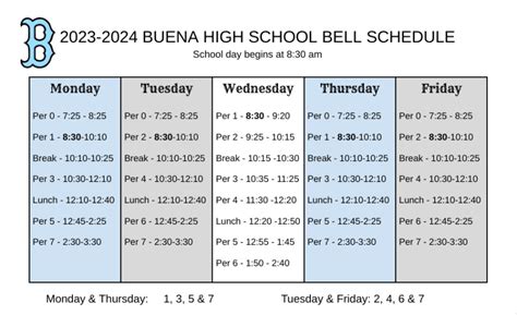 buena girls basketball|buena high school basketball schedule.